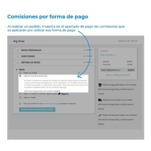 Commissions by payment method - Image 4